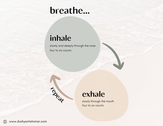 OXYGENATE YOUR LIFE: THE SURPRISING IMPACT OF DEEP BREATHING ON MIND AND BODY